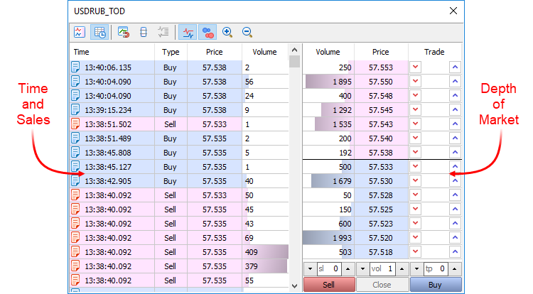 dom_exchange