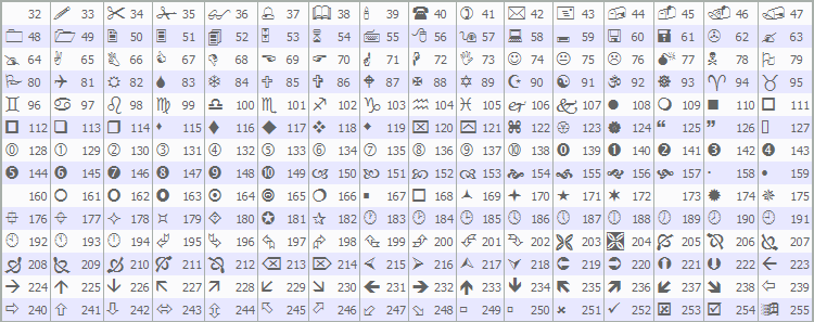永鼎字符号表